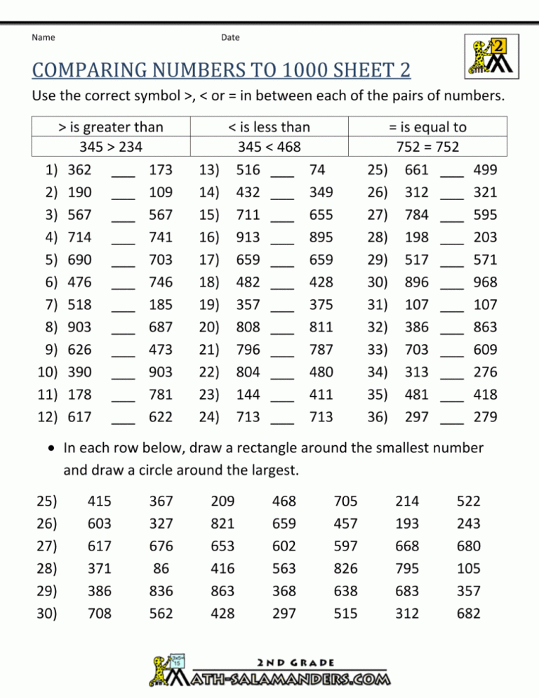 Comparing Numbers Worksheets Grade 2 Pdf