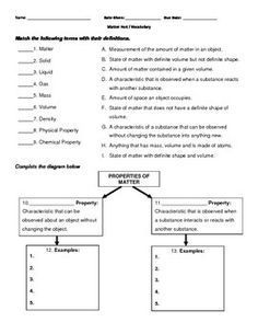 Phase Change Concept Map Worksheet Answers