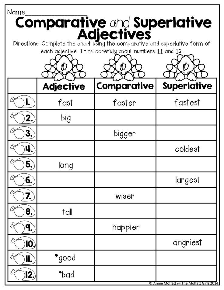 Comparative And Superlative Adjectives Worksheet For Grade 2