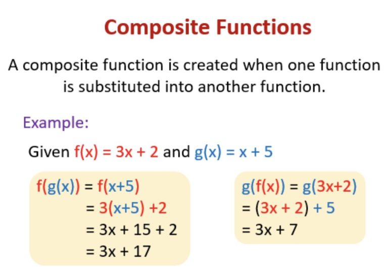 Composition Of Functions Worksheet 2 Answer Key