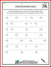 Equivalent Fractions On A Number Line Worksheet Pdf