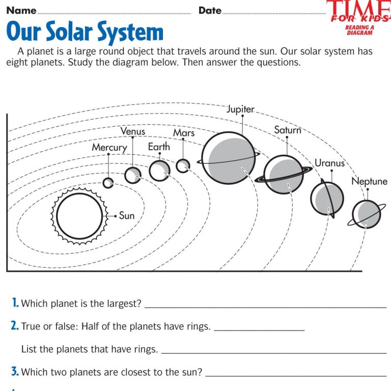 1st Grade Free Solar System Worksheets