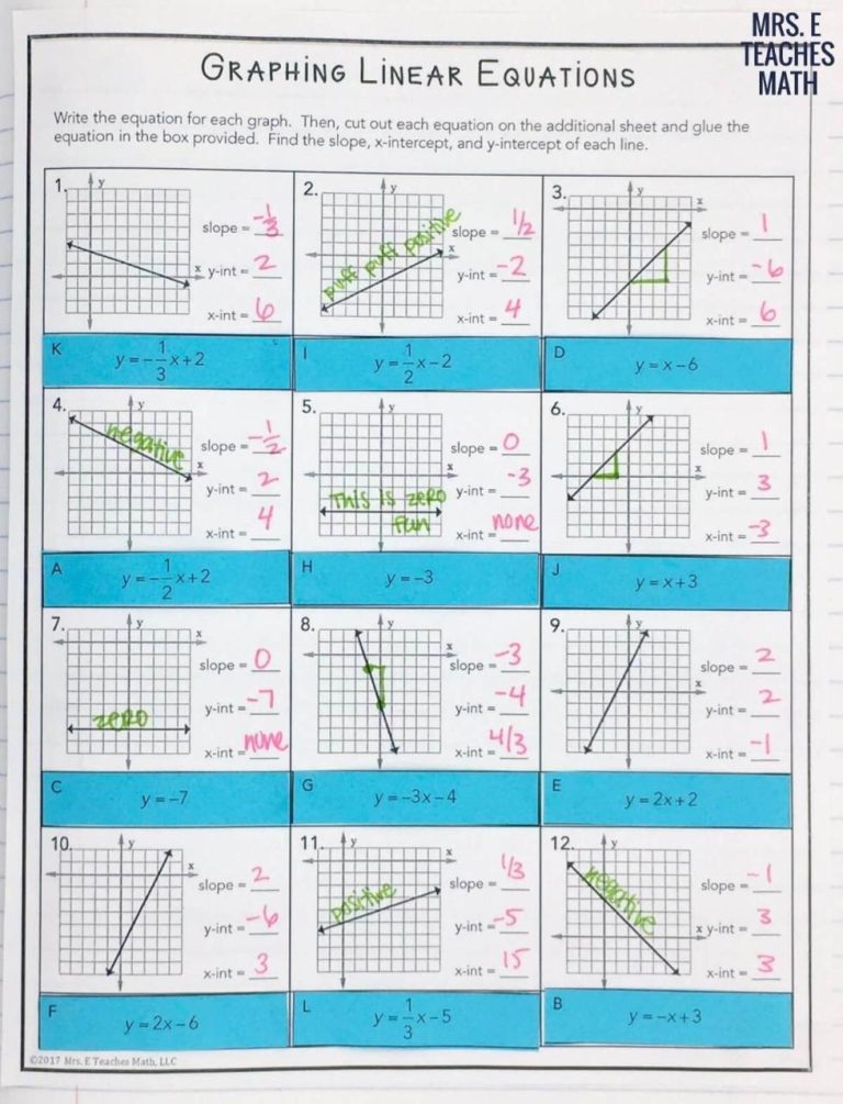 Worksheet Level 2 Writing Linear Equations Worksheet Answers