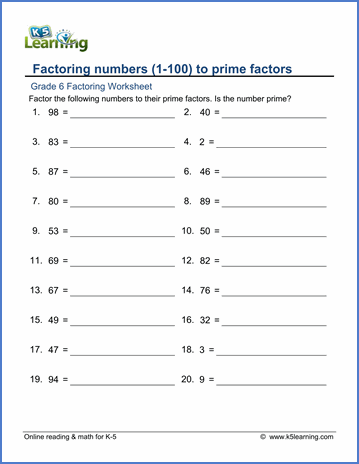 Printable Roman Numerals Worksheet For Grade 6