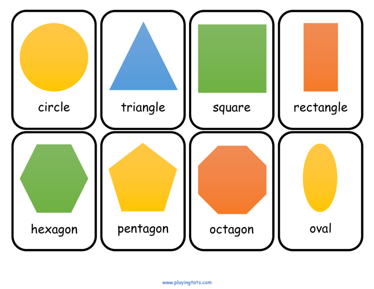 Printable Shapes Chart For Classroom