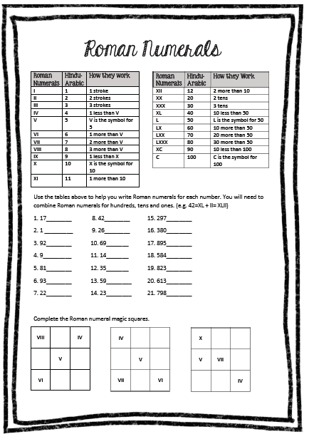 Grade 7 Roman Numerals Worksheet For Grade 6 Pdf