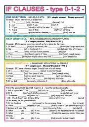 Zero And First Conditional Exercises Worksheets