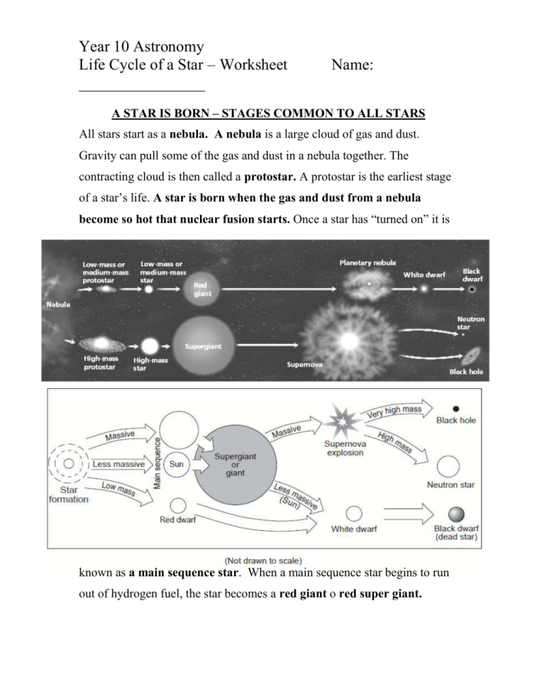 Life Cycle Of A Star Worksheet Answers Section 4