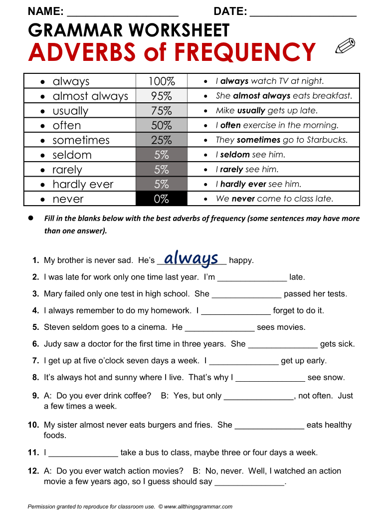 Adverbs Of Frequency Worksheets With Answers Pdf