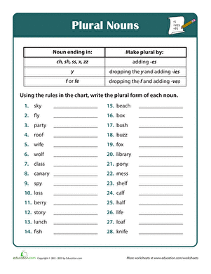3rd Grade Irregular Plural Nouns Worksheet Grade 3