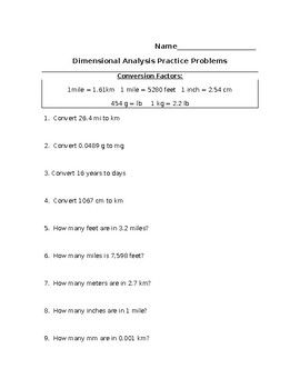 Chemistry Worksheet Dimensional Analysis Problems