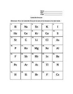 Chemistry Lewis Dot Structure Worksheet Answers