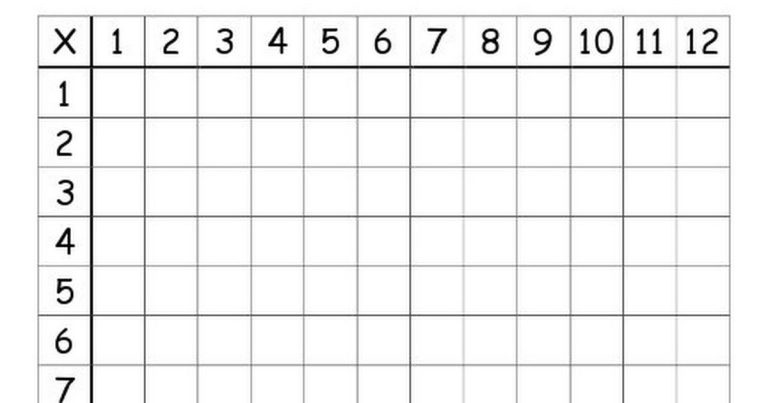 Free Printable Blank Times Table Chart