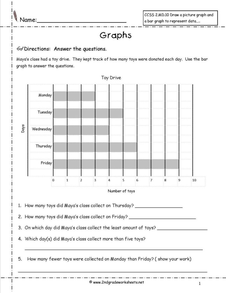 Science Graphing Worksheets Pdf