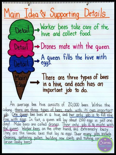 Main Idea And Supporting Details Worksheets Pdf 8th Grade