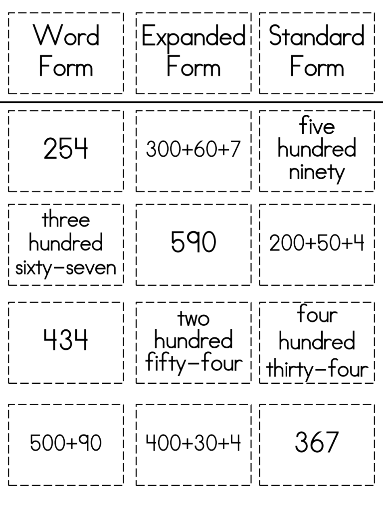 Printable Fourth Grade Place Value Worksheets 4th Grade Pdf