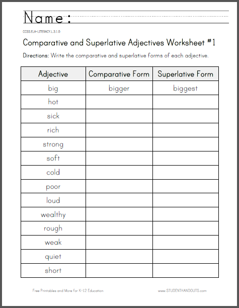 Comparative Adjectives Worksheets Pdf