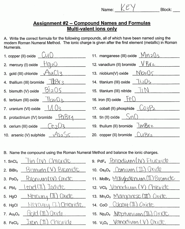 Ionic Compounds With Polyatomic Ions Worksheet Answers