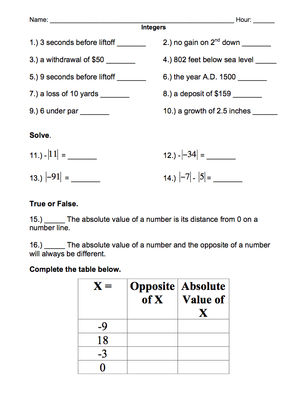 Eighth Grade Absolute Value Worksheets 8th Grade