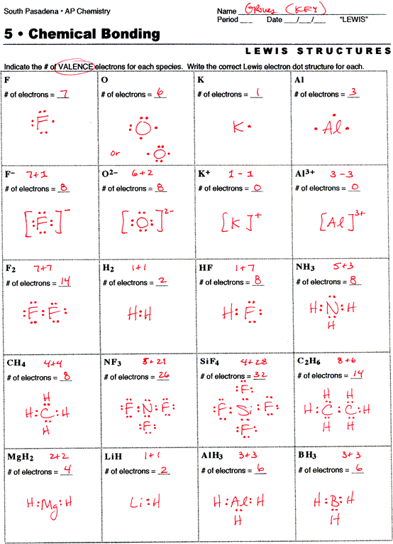 Chemistry Worksheet Lewis Dot Structures Answer Key
