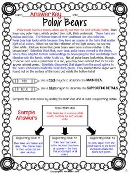 Free Main Idea And Supporting Details Worksheets 4th Grade