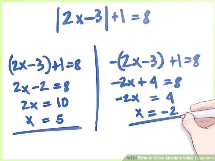 2.2 Solving Absolute Value Equations Worksheet Answers