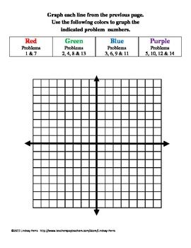 8th Grade Graphing Linear Equations Worksheets