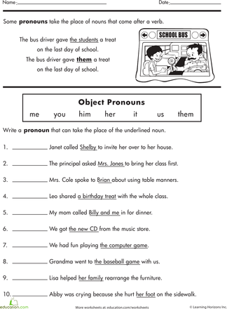 Pronoun 2nd Grade English Worksheets Grammar