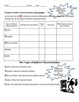 Direct And Indirect Characterization Practice Worksheet Answers