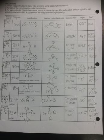 Lewis Structure Practice Worksheet With Answers