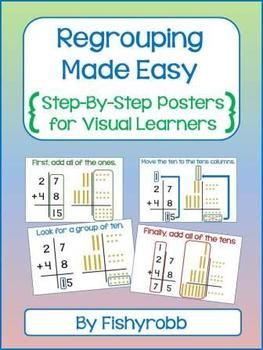2 Digit Subtraction Without Regrouping Poster