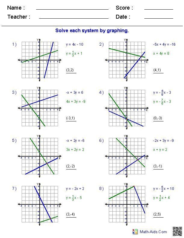 Solving Linear Equations And Inequalities Worksheet