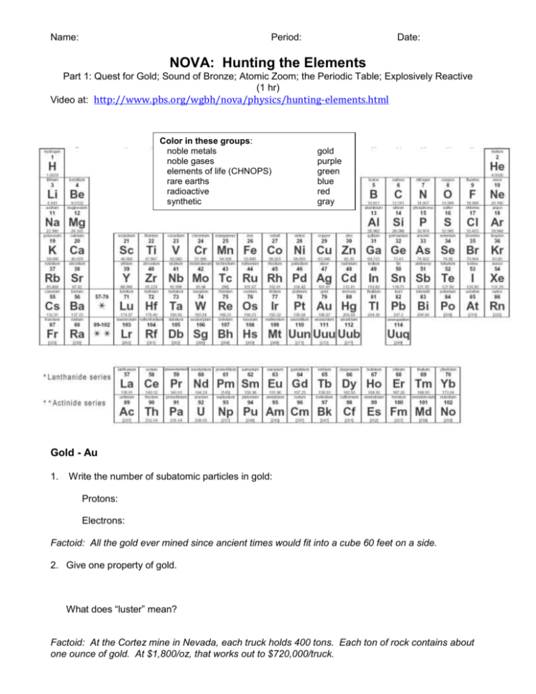 Nova Hunting The Elements Worksheet Answers Part 2