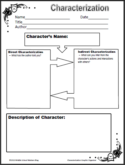 Direct And Indirect Characterization Practice Worksheet Answer Key