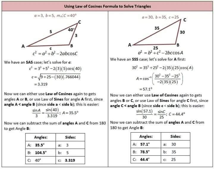 Kuta Software Law Of Sines And Cosines Worksheet Answers