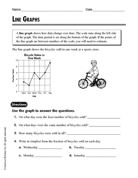 6th Grade Line Graphs Worksheets