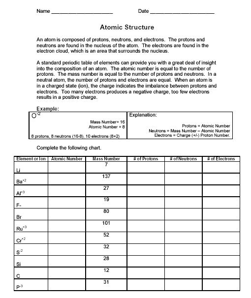 Isotopes And Ions Worksheet Answer Key Pdf