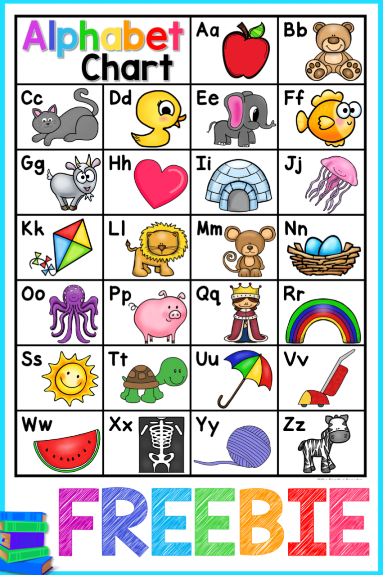 Printable Alphabet Sheet With Pictures