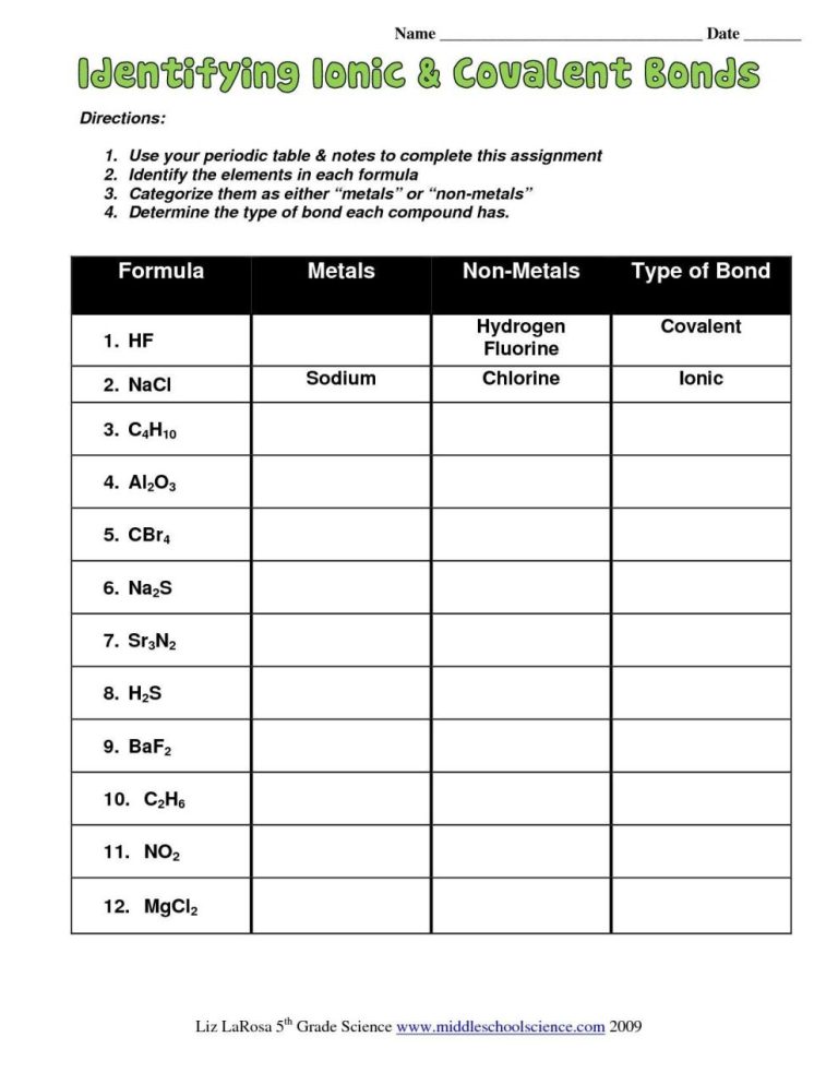 Ions Worksheet Answer Key Chemistry