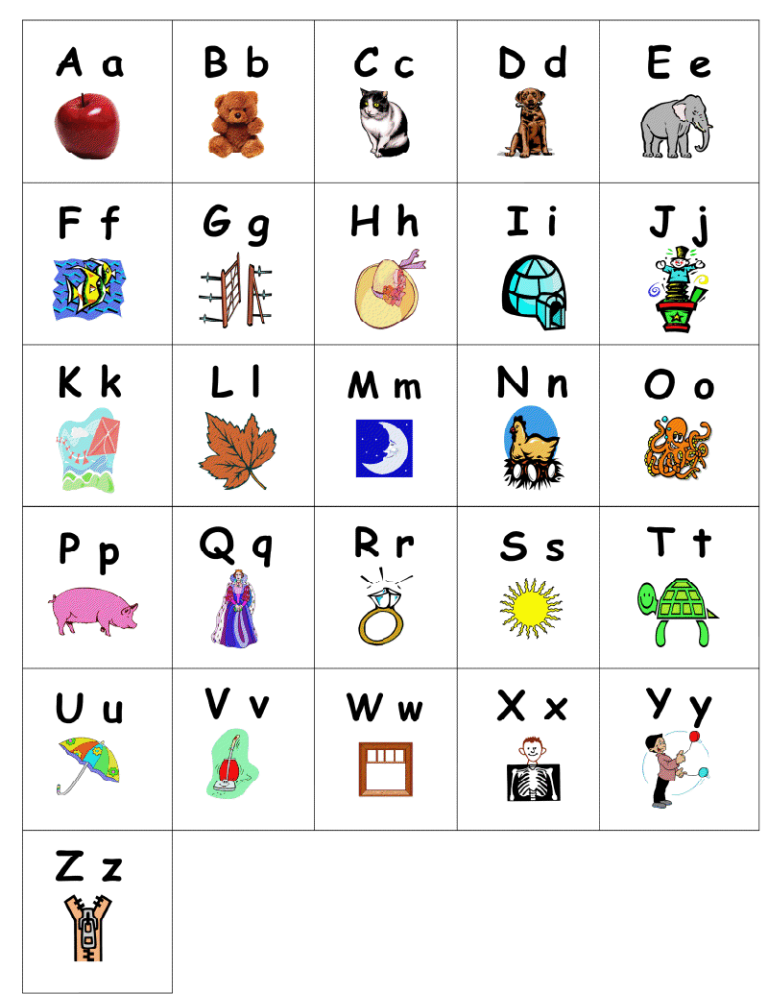 English Alphabet Alphabet Chart Printable Pdf