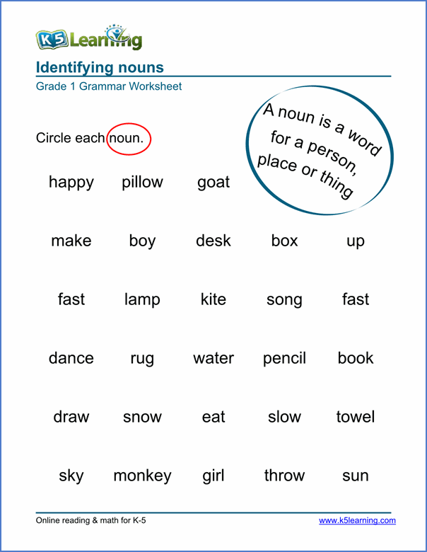 Identifying Nouns Worksheet For Grade 1 Pdf