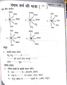 Worksheet For Class 3 Hindi Cbse