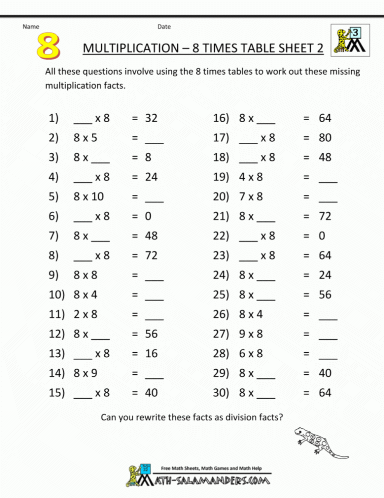 Practice Cutting Worksheets For Preschool