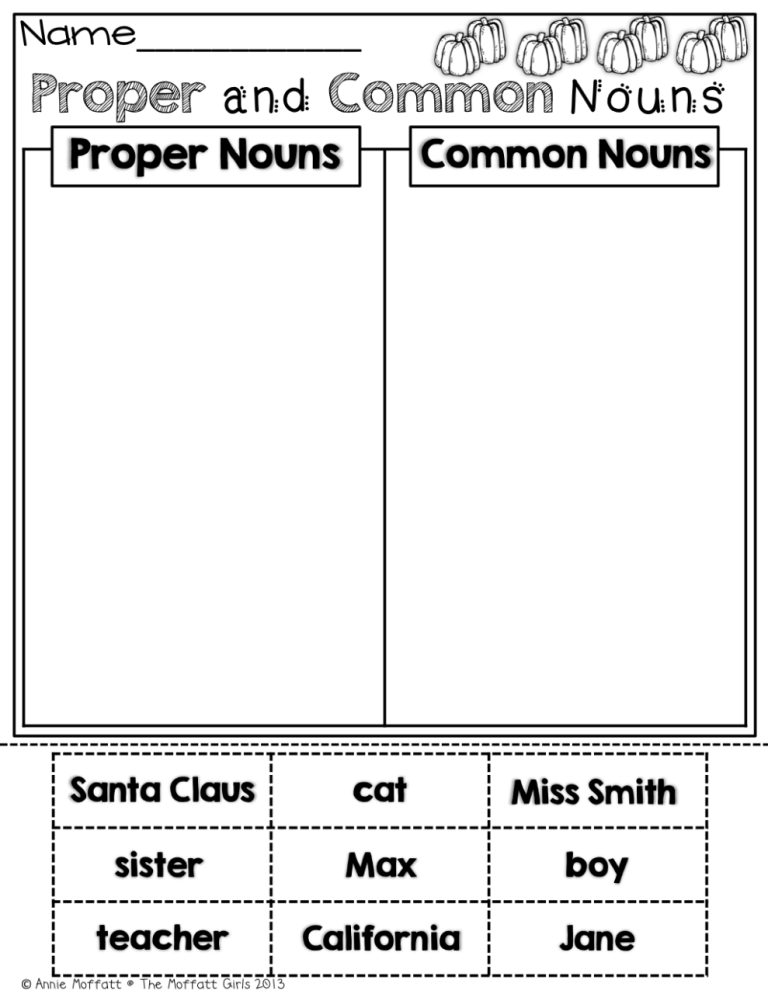 Common Noun And Proper Noun Worksheets Grade 1