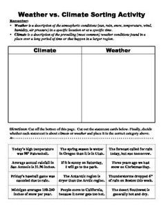 Weather And Climate Worksheets Grade 5 Pdf