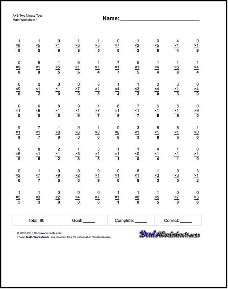 4th Grade Single Digit Multiplication Worksheets 100 Problems