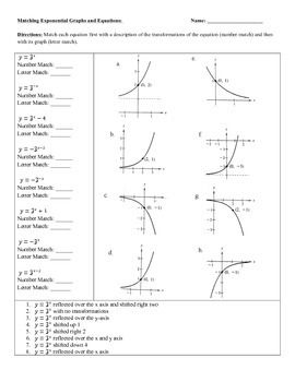 Exponential Transformations Worksheet Answer Key