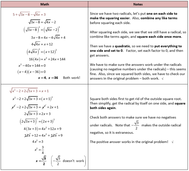 Solving Radical Equations Algebra 2 Worksheet