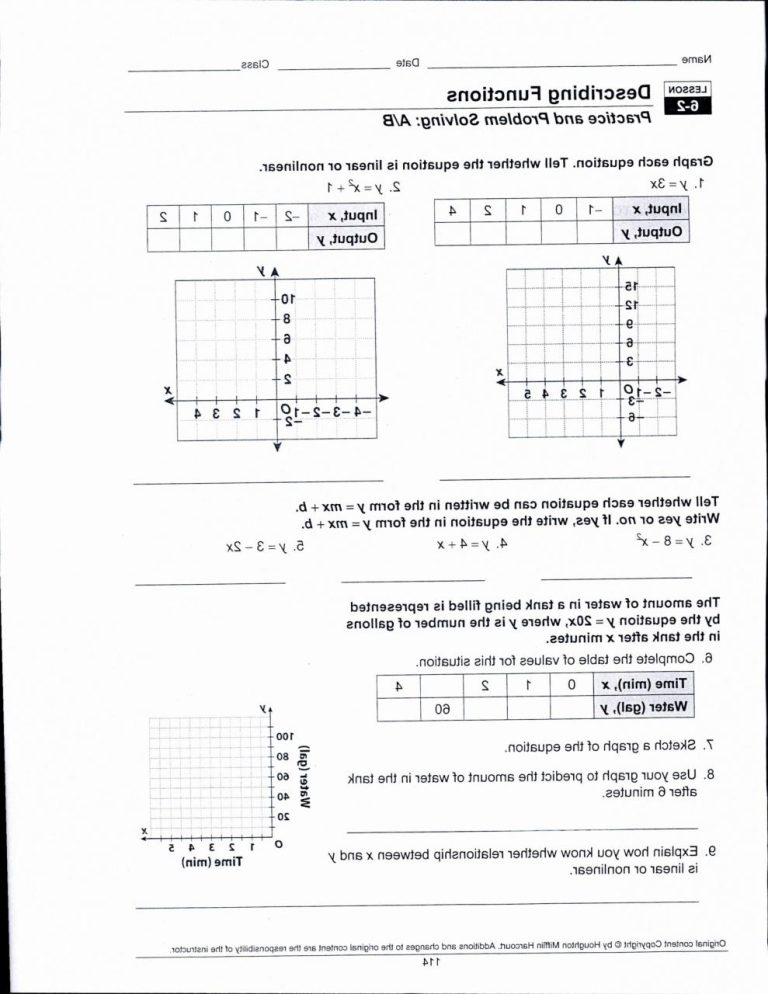 Transforming Linear Functions Worksheet Answers