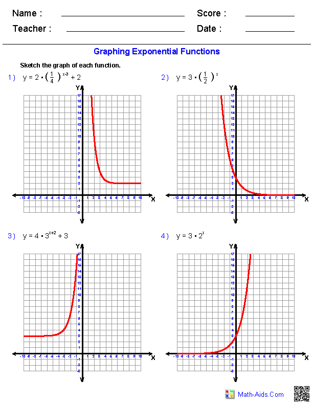 Transformations Of Quadratic Functions Worksheet Pdf